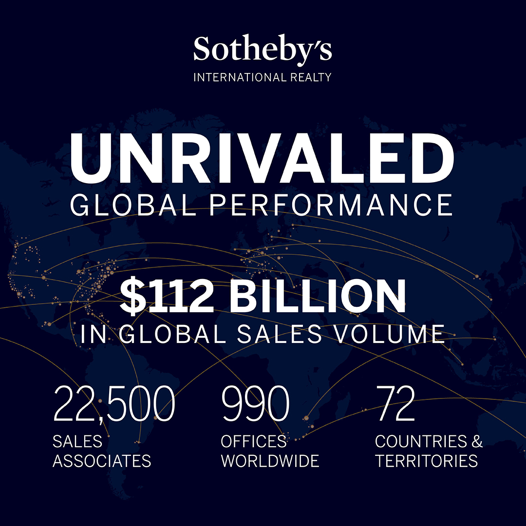 $112 B Sales Volume in 2018 for Sotheby’s Int’l Realty