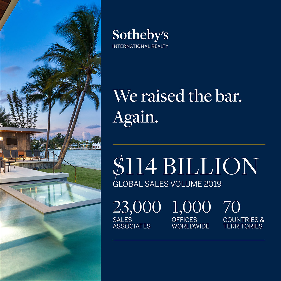 Sotheby’s International Realty Achieves Record $114 Billion in Global Sales Volume in 2019