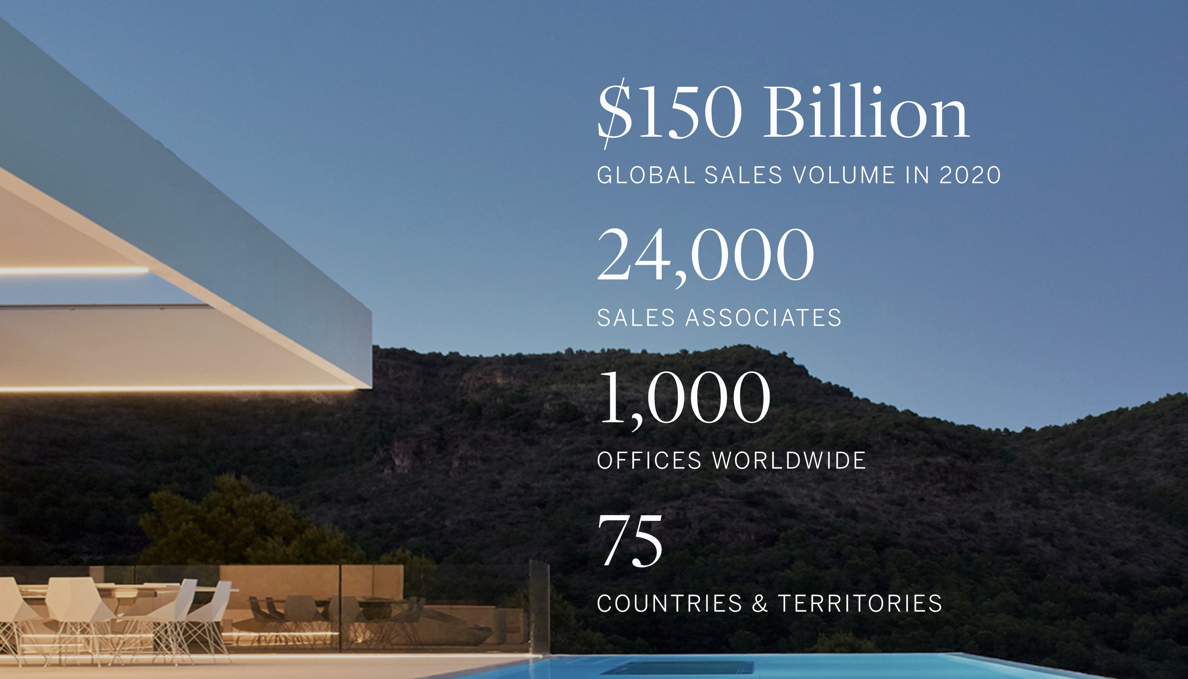All Time Record Sales for Sotheby’s International Realty Greece